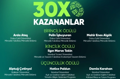 13. Zeki Yurtbay Tasarım &Ouml;d&uuml;lleri&rsquo;nde Kazananlar Belli Oldu