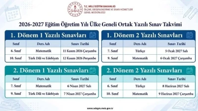2026-2027 eğitim &ouml;ğretim yılı &uuml;lke geneli yazılı sınav yapılacak dersler ve sınav tarihleri a&ccedil;ıklandı
