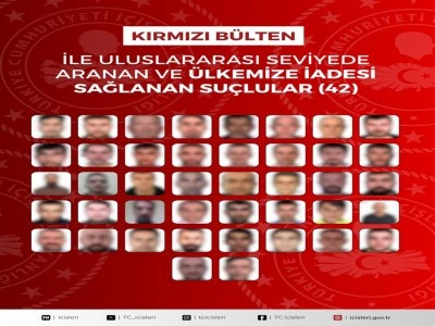 42&rsquo;si kırmızı b&uuml;ltenle aranan 90 su&ccedil;lunun iadesi sağlandı