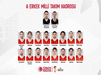 A Erkek Basketbol Milli Takımı&rsquo;nın Bosna Hersek ve İsvi&ccedil;re ma&ccedil;ları aday kadrosu a&ccedil;ıklandı
