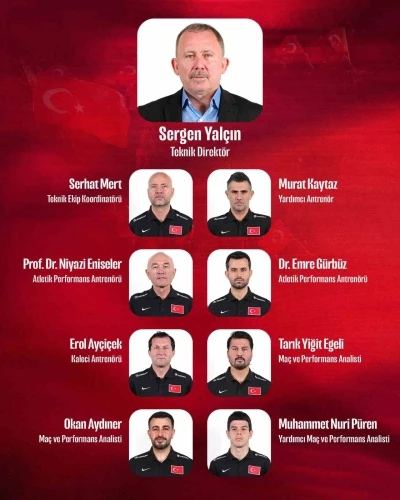 A Milli Takım&rsquo;da Sergen Yal&ccedil;ın&rsquo;ın teknik ekibi belli oldu