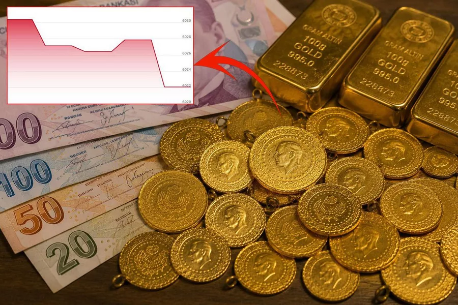 Altın yatırımcısını kahreden grafik!