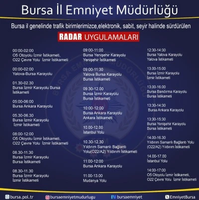 Ara&ccedil; s&uuml;r&uuml;c&uuml;leri dikkat: işte Burda'da radar noktaları
