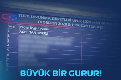 ASPİLSAN Enerji, Ufuk 2020 ve Ufuk Avrupa Projelerinde En Fazla AB Katkısı Alan T&uuml;rk Savunma Sanayi Şirketi Oldu