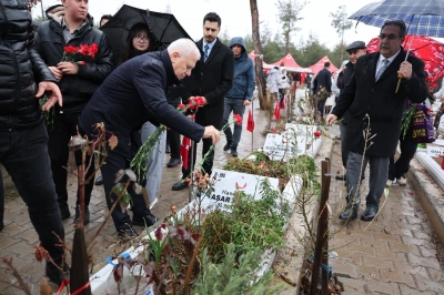 Başkan Mustafa Bozbey&rsquo;den Deprem B&ouml;lgesine Ziyaret