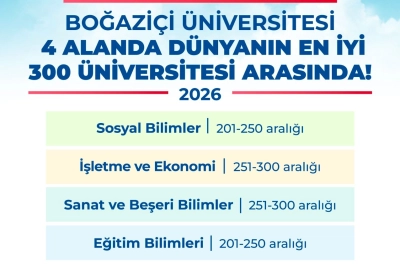 Boğazi&ccedil;i &Uuml;niversitesi, 4 Alanda D&uuml;nyanın En İyi 300 &Uuml;niversitesi Arasında