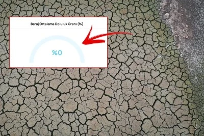 Bursa barajlarında su tamamen bitti! 