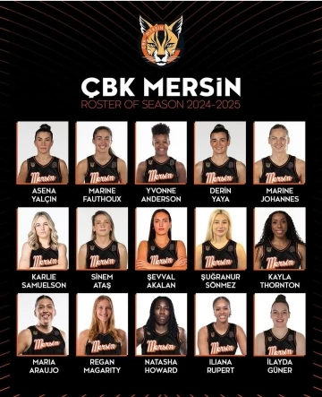 &Ccedil;BK Mersin, 4 yabancı oyuncuyu kadrosuna dahil etti
