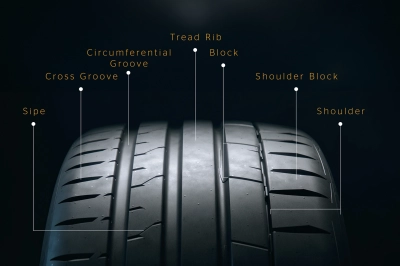 Continental, Sırt Desenli İlk Lastiğinin 120. Yıld&ouml;n&uuml;m&uuml;n&uuml; Kutluyor