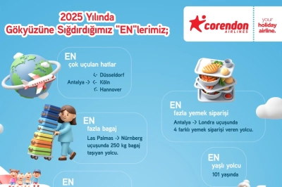 Corendon Airlines, Avrupa&rsquo;daki S&uuml;rd&uuml;r&uuml;lebilir B&uuml;y&uuml;me Vizyonunu Ortaya Koydu