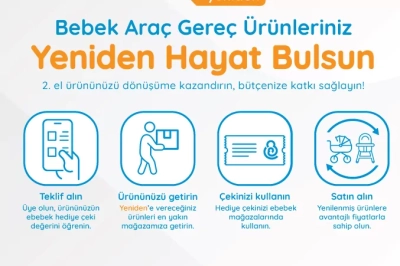 ebebek &ldquo;ebebek Yeniden&rdquo; hizmetini hayata ge&ccedil;irdi