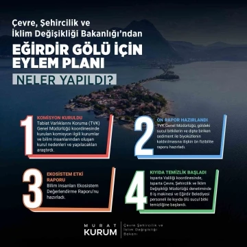 Eğirdir G&ouml;l&uuml;&rsquo;ne can suyu verecek eylem planı hazırlandı

