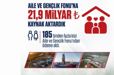 Enerji Bakanlığı&rsquo;ndan Aile ve Gen&ccedil;lik Fonu&rsquo;na 21,9 Milyar TL Aktarıldı