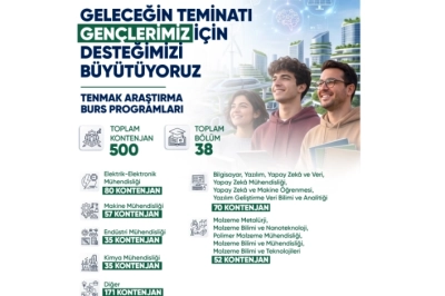 Enerji Bursunda Kontenjan 500&rsquo;e &Ccedil;ıktı