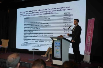 Erişkin otizm işlevsellik taraması sonu&ccedil;ları: Y&uuml;zde 52&rsquo;si lise eğitimini tamamlayabiliyor
