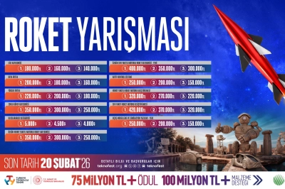 Geleceğin Roket M&uuml;hendisleri TEKNOFEST 2026&rsquo;da Y&uuml;kseliyor