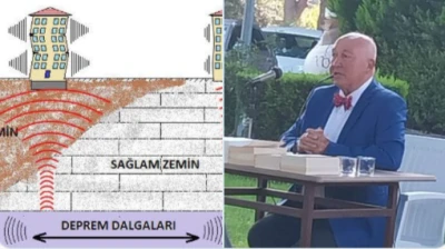 Prof. Dr. &Ouml;vg&uuml;n Ercan: 'SINDIRGI KIRIĞI KUDURDU'