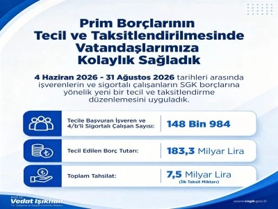 Bakan Işıkhan: Prim bor&ccedil;larının tecil ve taksitlendirilmesinde vatandaşlarımıza kolaylık sağladık