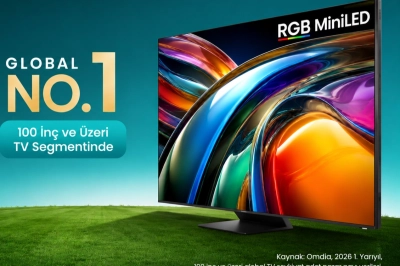 Hisense, 100 İn&ccedil; ve &Uuml;zeri TV Sevkiyatlarında D&uuml;nya Lideri Oldu