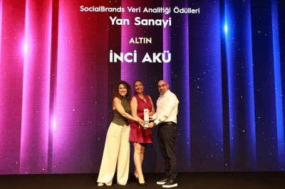 İnci Ak&uuml; Brandverse Awards&rsquo;ta Yedinci Kez Zirvede