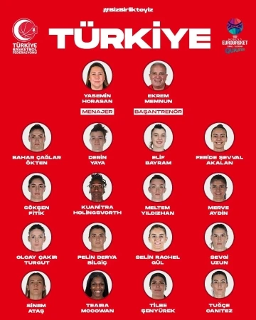 Kadın A Milli Takımı&rsquo;nın aday kadrosu a&ccedil;ıklandı
