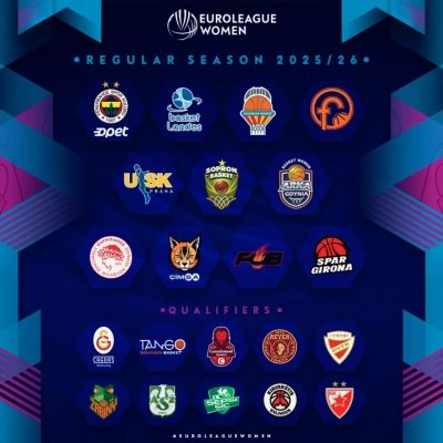 Kadınlar EuroLeague&rsquo;de 2025-26 sezonunda T&uuml;rkiye'den 3 takım m&uuml;cadele edecek