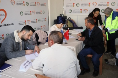 Kahramanmaraş'ta 244 &Ouml;zel Gereksinimli Vatandaş İş Hayatına Atıldı