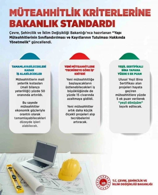 KAMİAD Başkanı Adıg&uuml;zel yeni m&uuml;teahhitlik d&uuml;zenlemesini değerlendirdi
