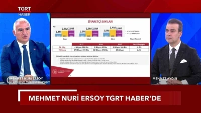K&uuml;lt&uuml;r ve Turizm Bakanı Ersoy: "Bu sene 64 milyar dolar gelir hedefliyoruz"

