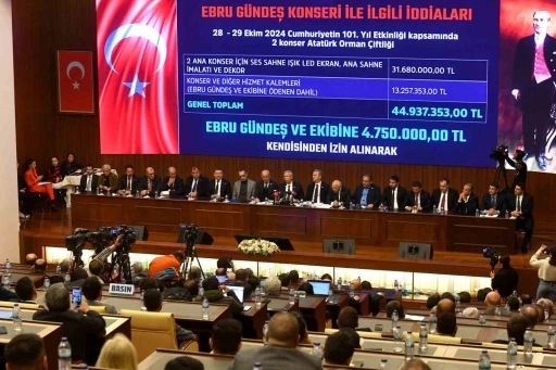 Mansur Yavaş belediye konserlerinin maliyetlerini a&ccedil;ıkladı
