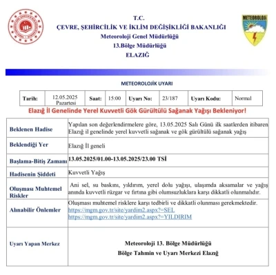 Meteorolojiden Elazığ i&ccedil;in kuvvetli yağış uyarısı
