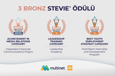Multinet Up&rsquo;a Stevie Awards&rsquo;tan &Uuml;&ccedil; Uluslararası &Ouml;d&uuml;l