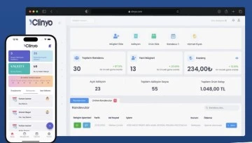Online Randevu Programı ile İşletmelerin T&uuml;m İhtiya&ccedil;ları Karşılanıyor