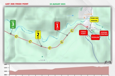 Ordu Uluslararası Bir Yarışa Ev Sahipliği Yapacak