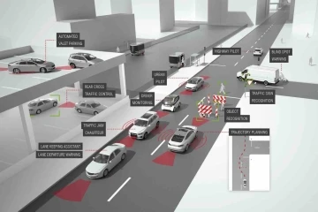 Otomotiv sekt&ouml;r&uuml;n&uuml; bekleyen değişimler neler
