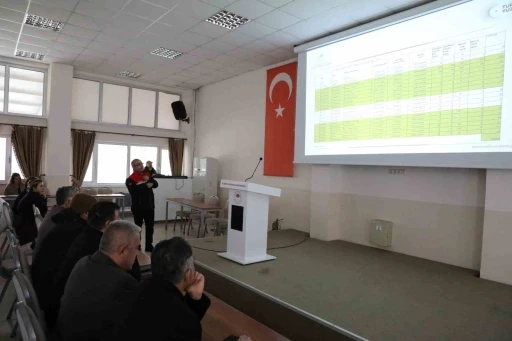 Personele &rsquo;Tarımsal &Uuml;retim Planlaması ve Yeni Destekleme Modeli&rsquo; anlatıldı
