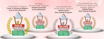 Petrol Ofisi, Stevie Awards&rsquo;ta 4 &ouml;d&uuml;l kazandı
