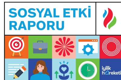 SOCAR T&uuml;rkiye&rsquo;nin Sosyal Etki Raporu Yayında