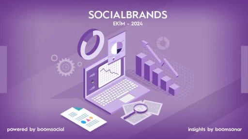 Sosyal medyanın en başarılı markaları a&ccedil;ıklandı; ilk 3'te Baykar, Asersan ve Netflix var!