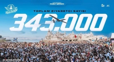 TEKNOFEST Mavi Vatan&rsquo;ı 343 bin kişi ziyaret etti