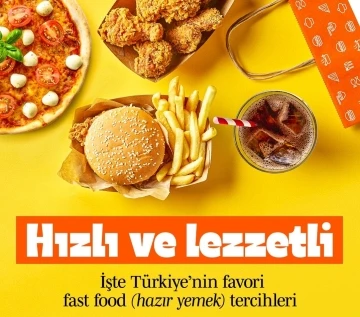 Trendyol Yemek&rsquo;ten en &ccedil;ok d&ouml;ner siparişi verildi
