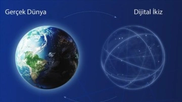 T&uuml;rk teknoloji şirketi Avrupa'da "dijital ikize" liderlik ediyor