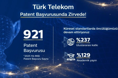 T&uuml;rk Telekom, Patent Başvurusunda Zirvede