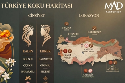 T&uuml;rkiye'nin 2025 Yılı Koku Haritası A&ccedil;ıklandı