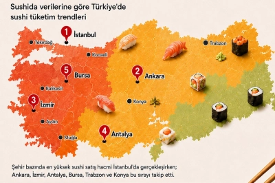 &ldquo;T&uuml;rkiye&rsquo;nin Sushida Haritası" Yayınlandı