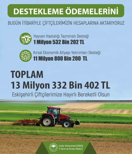&Uuml;reticiye 13 milyon 332 bin 402 TL tarımsal destekleme &ouml;demesi

