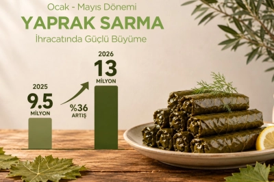 Yaprak Sarma İhracatında Aslan Payı Ege B&ouml;lgesi&rsquo;nin
