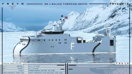 YT&Uuml;&rsquo;l&uuml; &Ouml;ğrencilerden Norve&ccedil;&rsquo;e &ouml;zel gemi tasarımı
