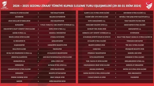 Ziraat T&uuml;rkiye Kupası 3. Eleme Turu eşleşmeleri belli oldu
