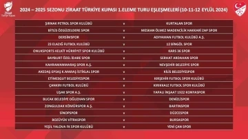 Zonguldak K&ouml;m&uuml;rspor, Ziraat T&uuml;rkiye Kupası&rsquo;nda Bartınspor ile eşleşti
